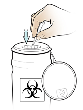 Hand disposing of syringe in sharps container.